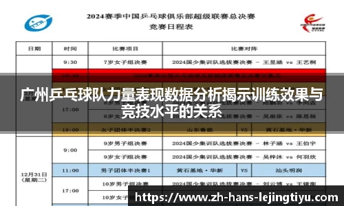 广州乒乓球队力量表现数据分析揭示训练效果与竞技水平的关系